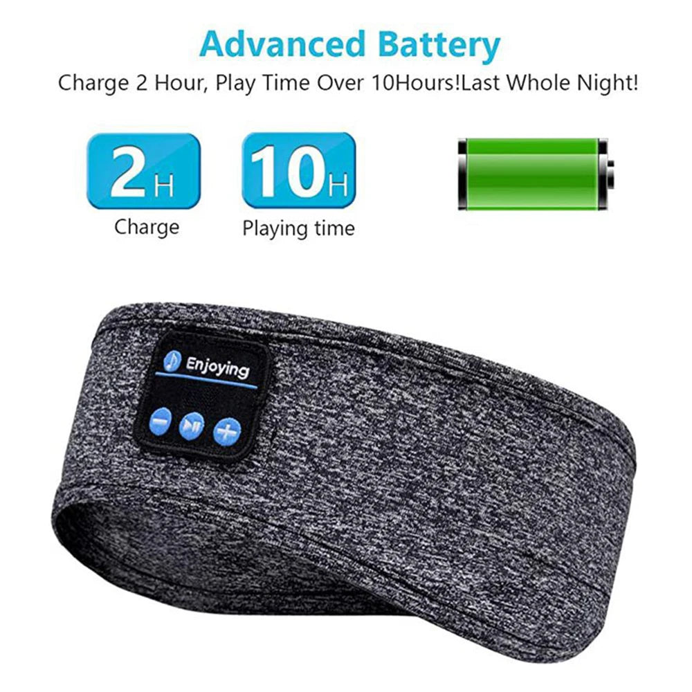 ZenBeatz™ Sleep & Sport Headband