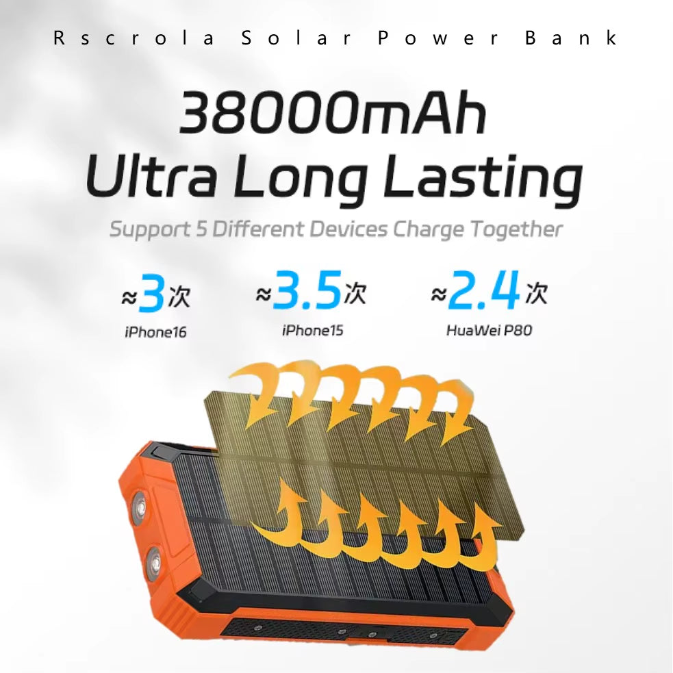 Titan Solar Power Bank