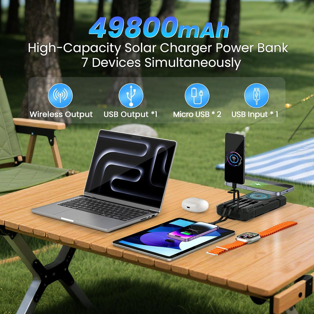 Unleash Adventure with the Solar Power Bank 49800mAh - The Ultimate Wireless Portable Charger Featuring 15W Fast Charging and 4 Built-In Cables for All Your Outdoor Needs!